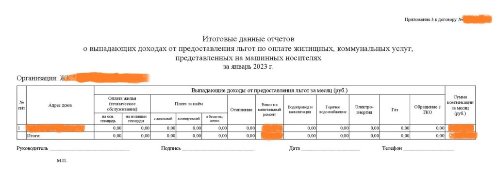 Отчет о выпадающих доходах в Городской центр жилищных субсидий города Москвы (ГЦЖС)