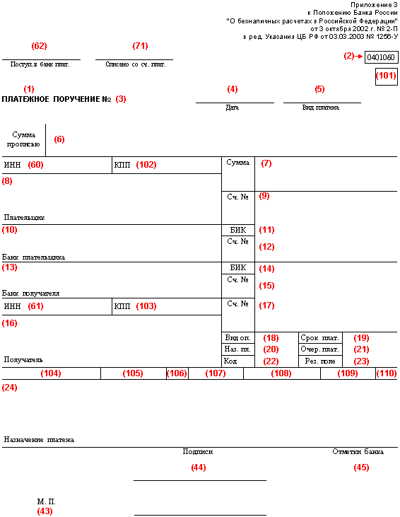 бланк платежного поручения (образец) и подробное описание полей для безошибочного заполнения